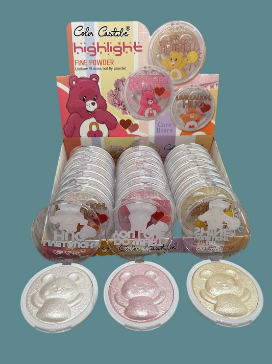 Highlights Display