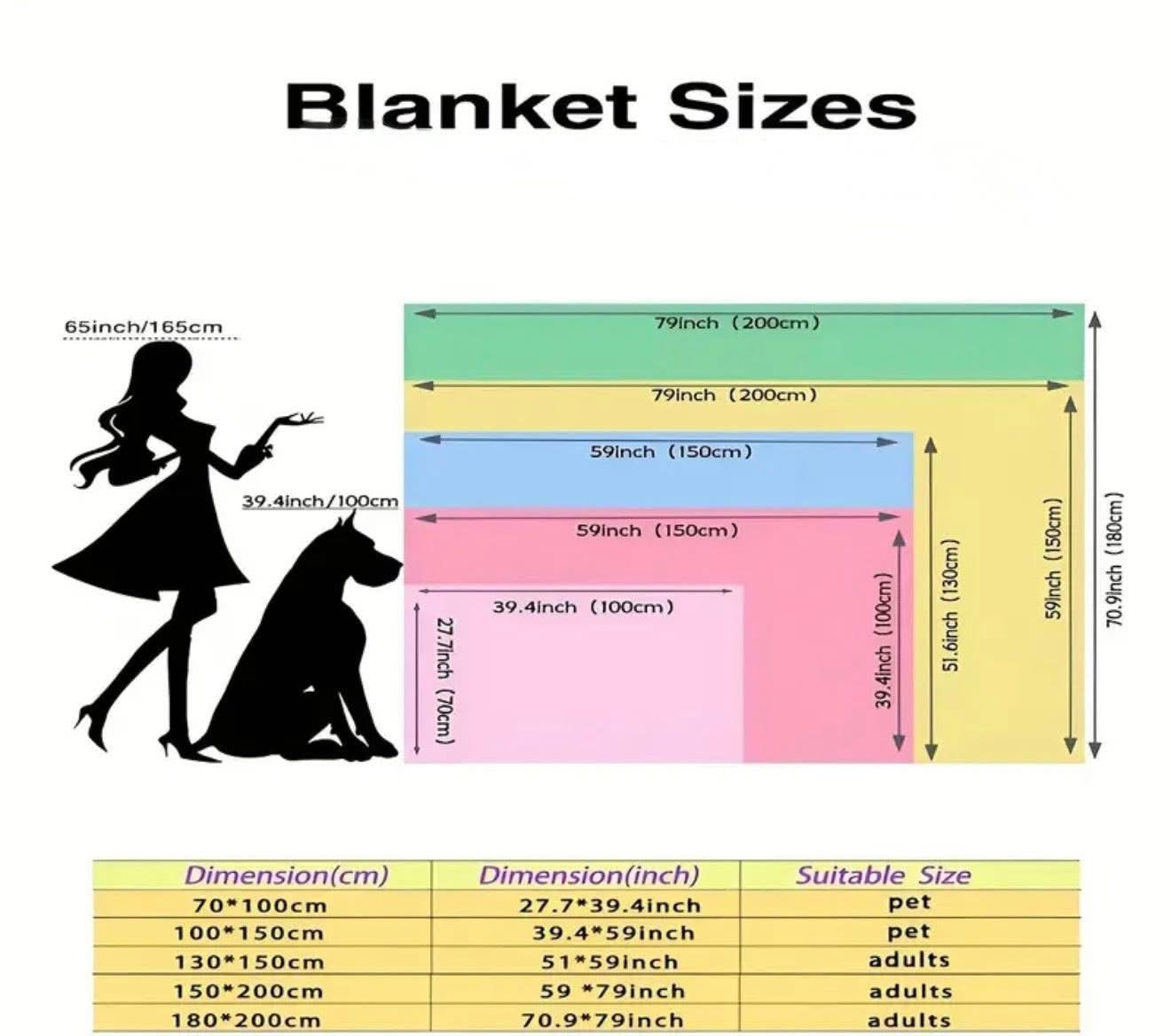 Blankets size 150*130 cm